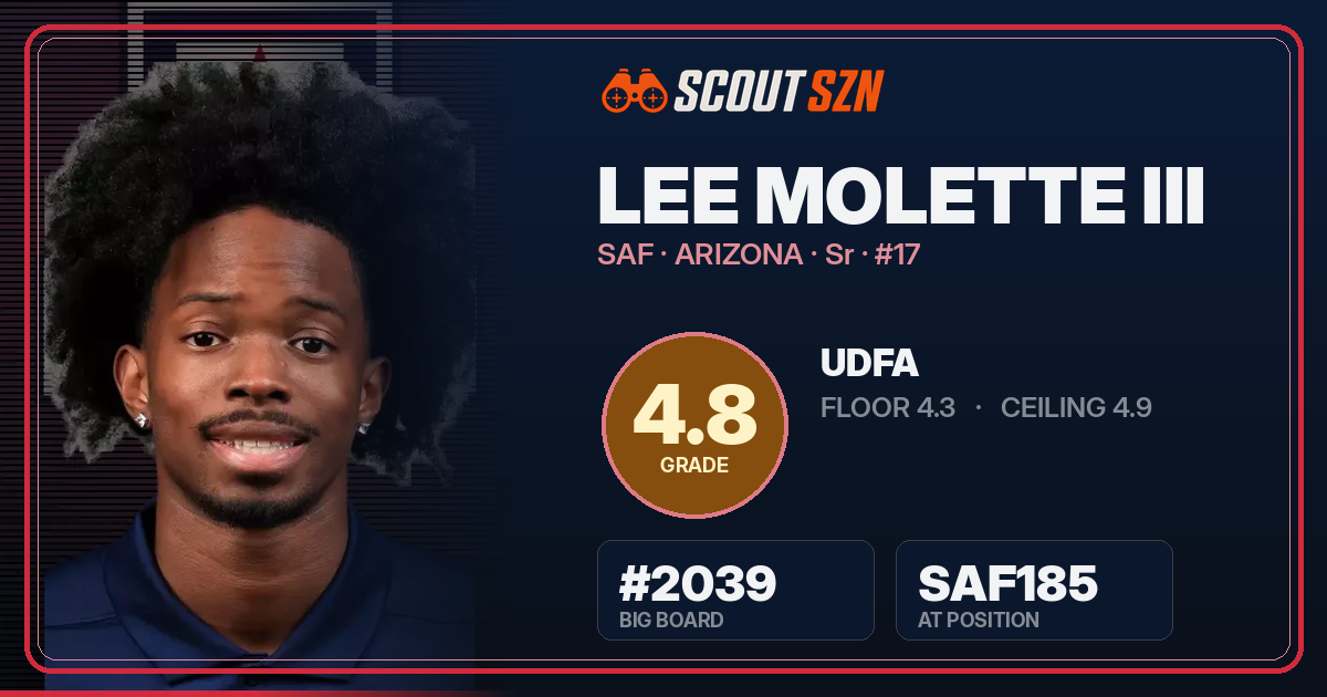 Share card for Lee Molette III