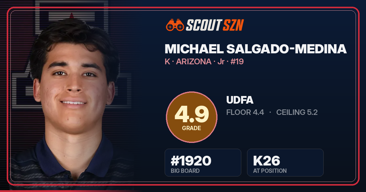 Share card for Michael Salgado-Medina