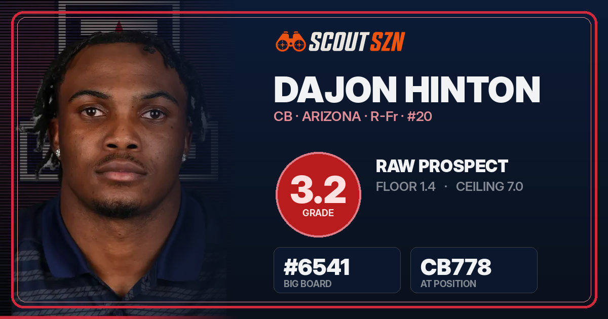 Share card for Dajon Hinton
