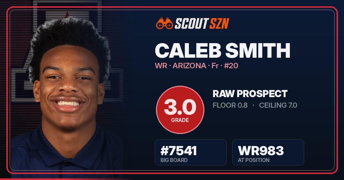 Share card for Caleb Smith