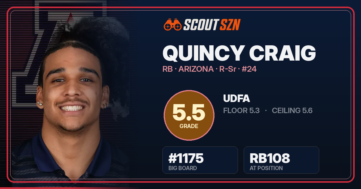 Share card for Quincy Craig