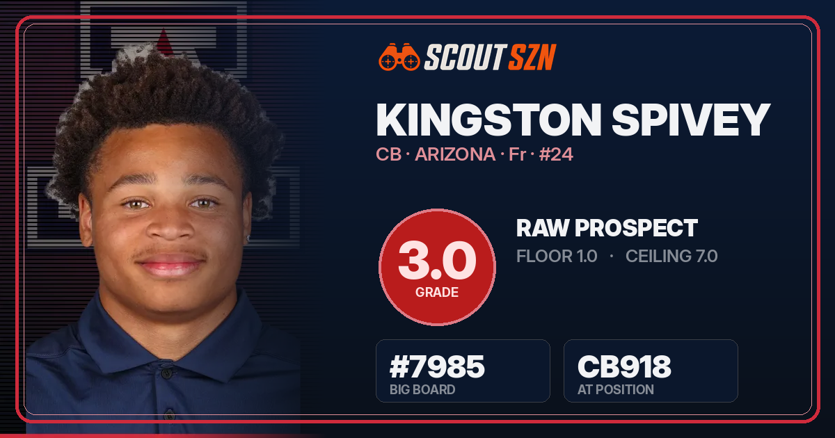 Share card for Kingston Spivey