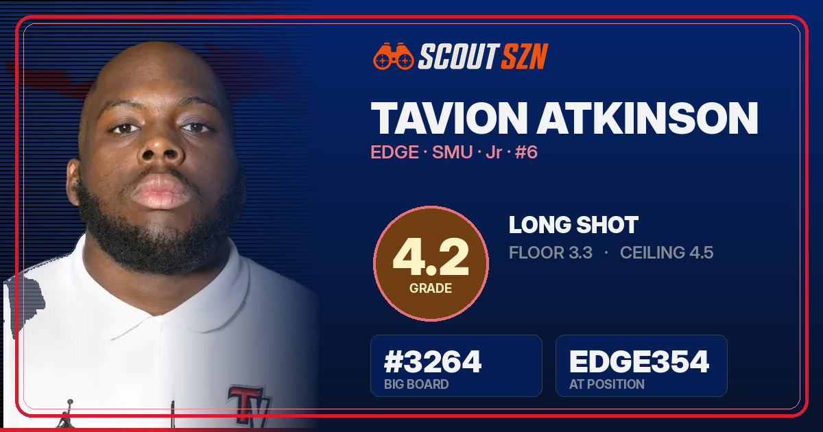 Share card for Tavion Atkinson