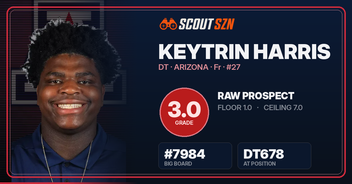 Share card for Keytrin Harris