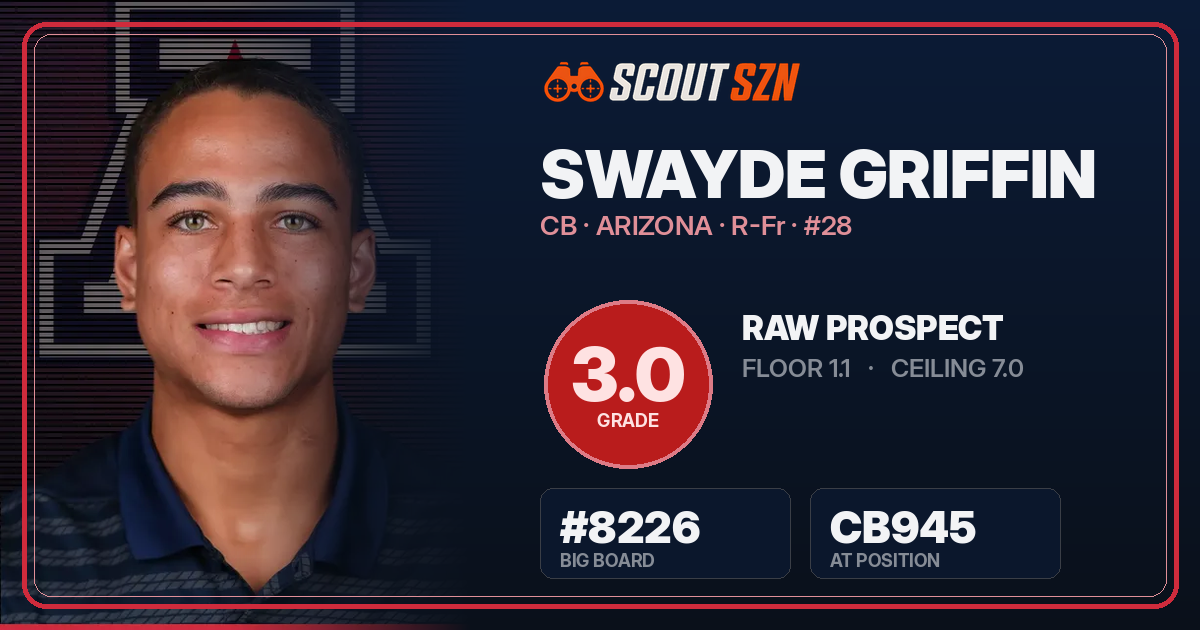 Share card for Swayde Griffin