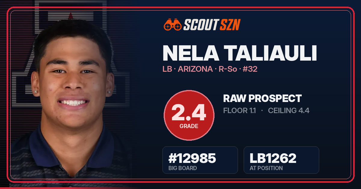 Share card for Nela Taliauli