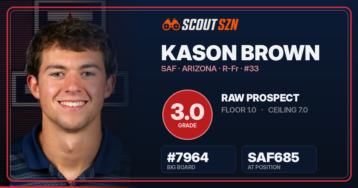 Share card for Kason Brown