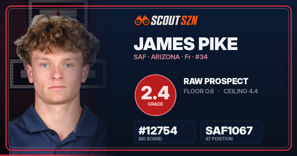 Share card for James Pike