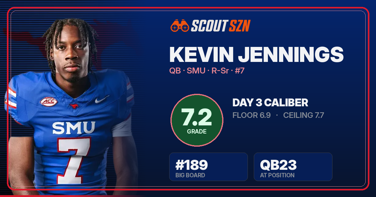 Share card for Kevin Jennings