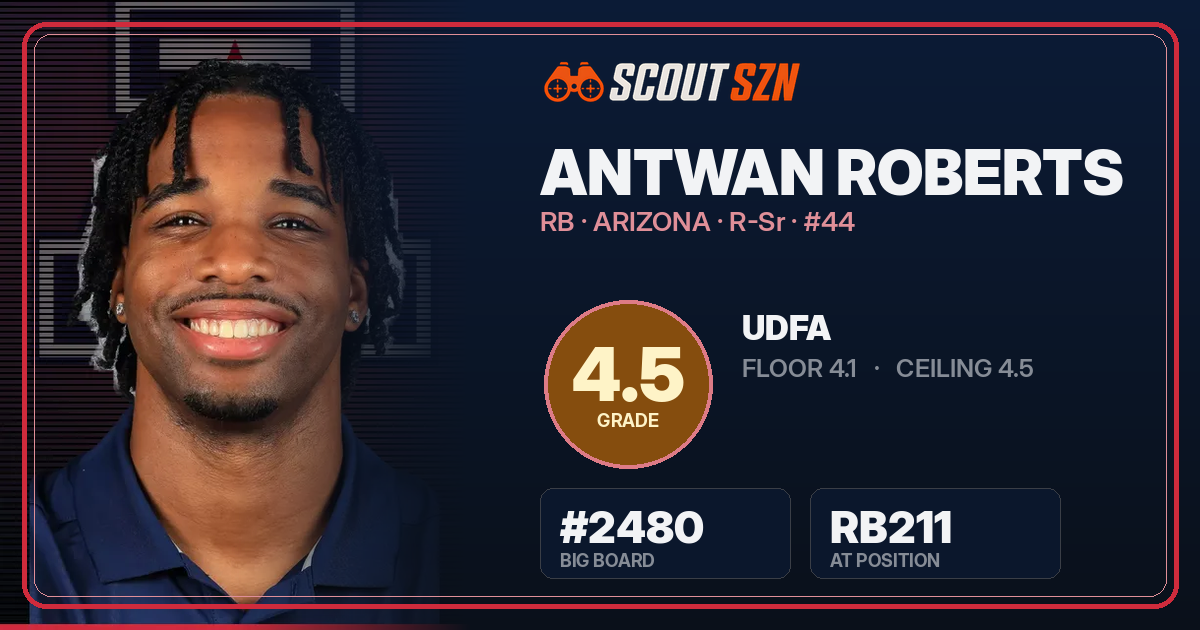 Share card for Antwan Roberts