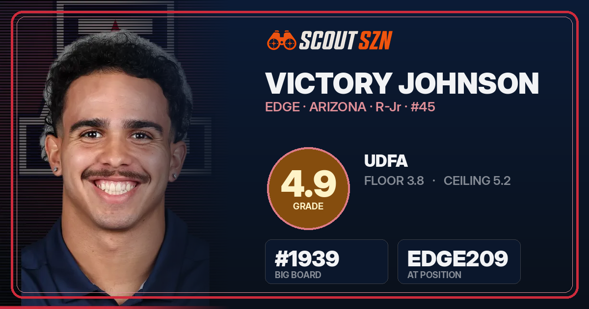 Share card for Victory Johnson