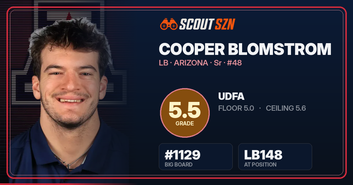 Share card for Cooper Blomstrom