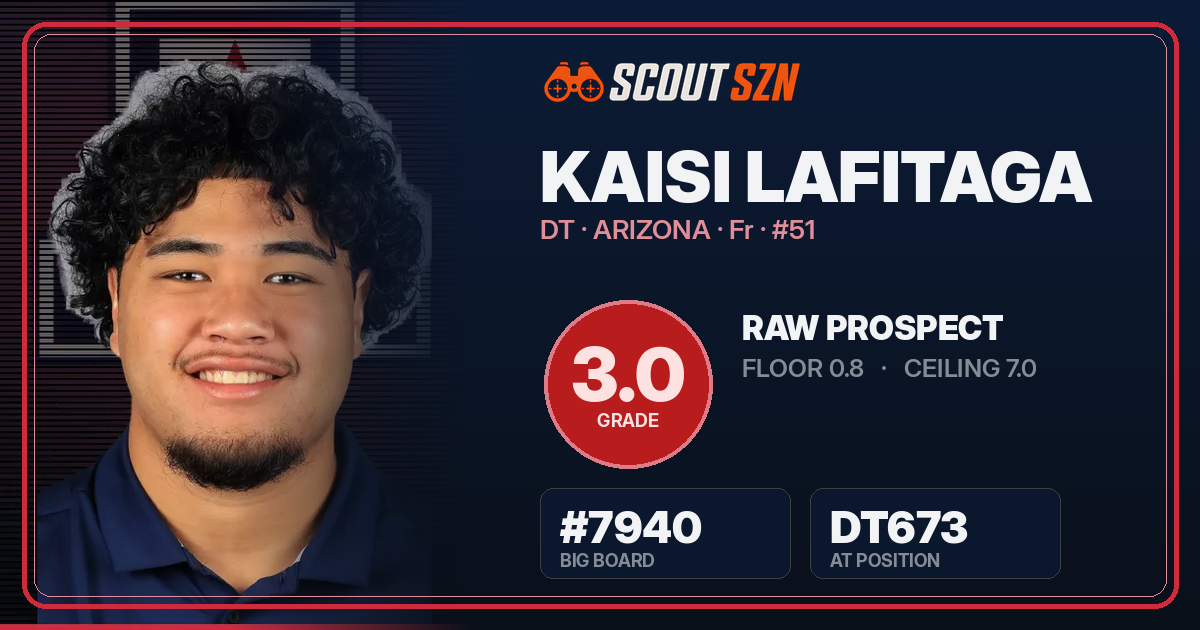 Share card for Kaisi Lafitaga