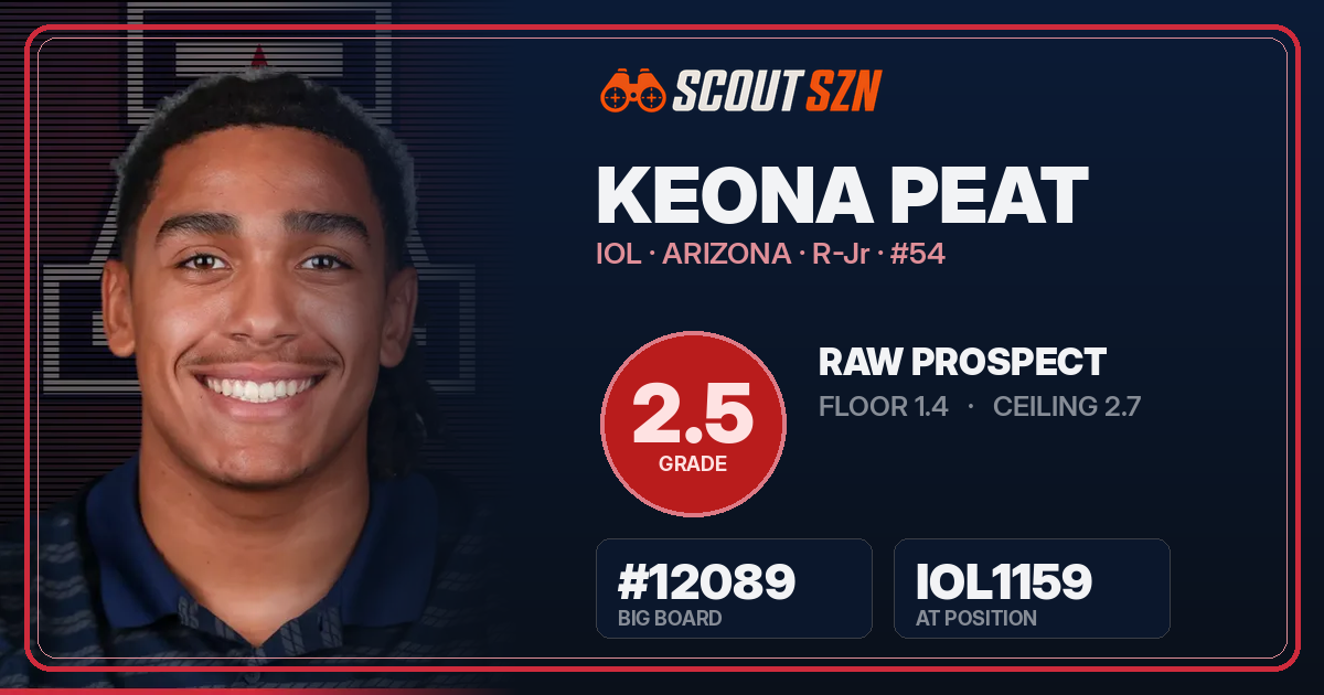 Share card for Keona Peat