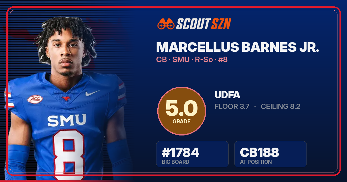 Share card for Marcellus Barnes Jr.