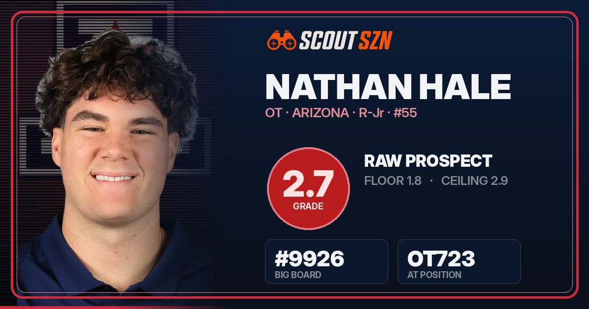 Share card for Nathan Hale