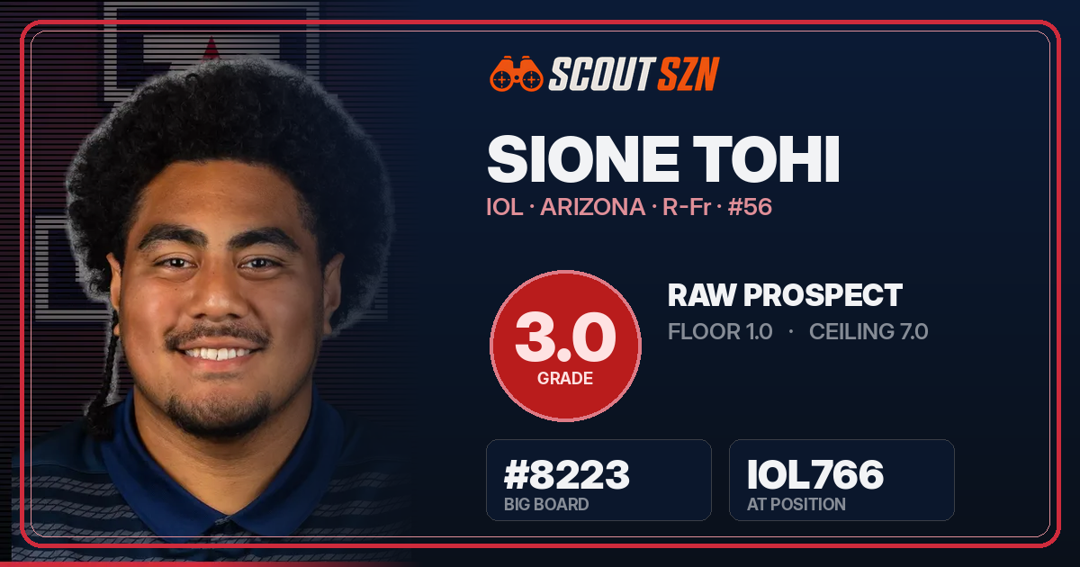 Share card for Sione Tohi