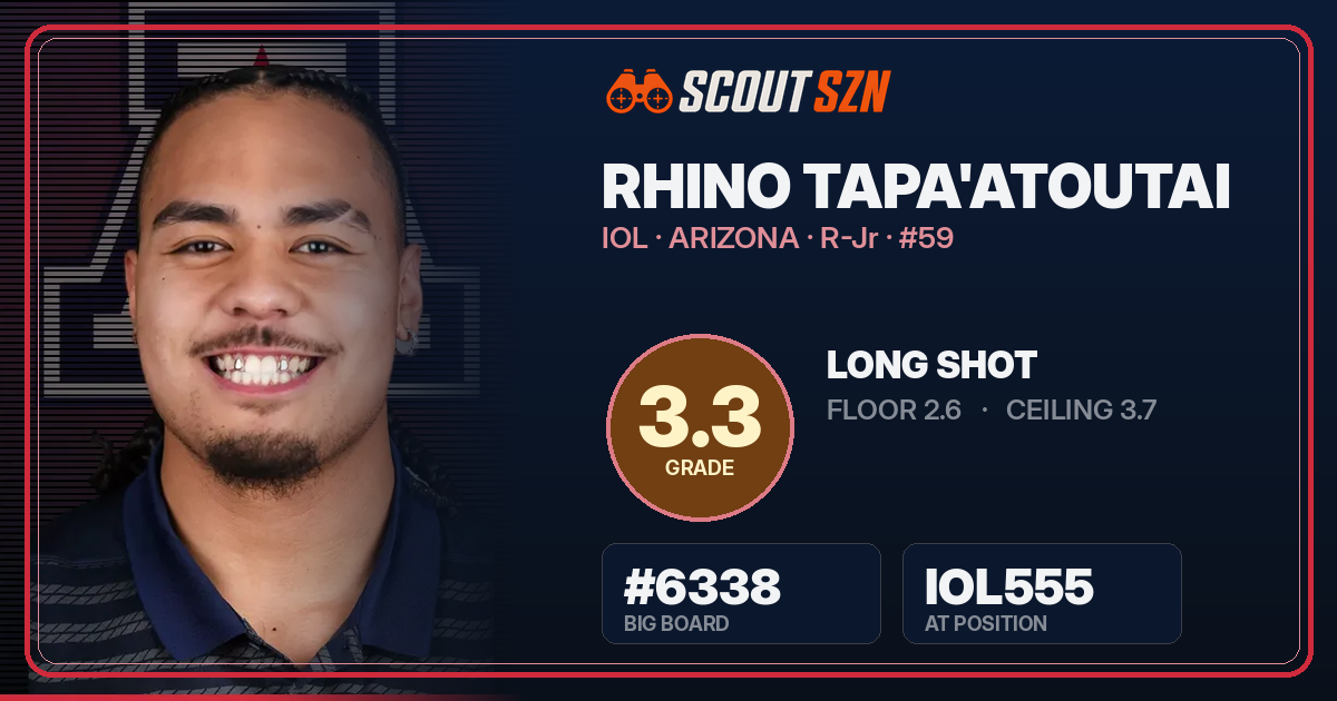 Share card for Rhino Tapa'atoutai