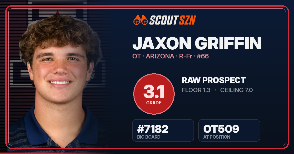 Share card for Jaxon Griffin