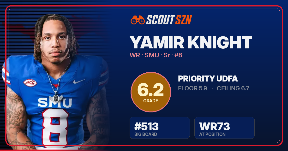Share card for Yamir Knight