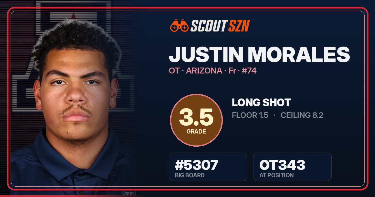 Share card for Justin Morales