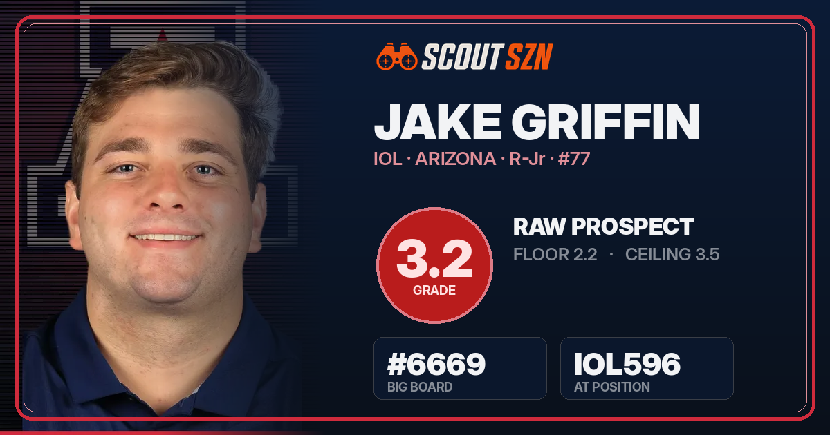 Share card for Jake Griffin