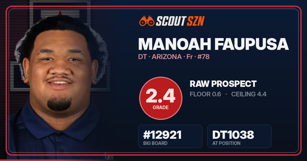 Share card for Manoah Faupusa
