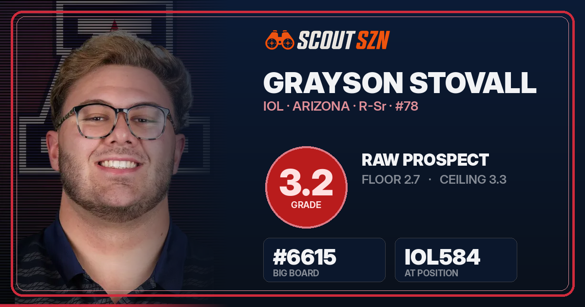 Share card for Grayson Stovall