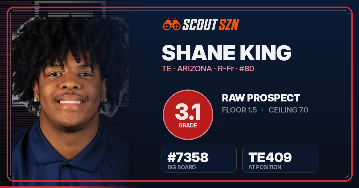 Share card for Shane King