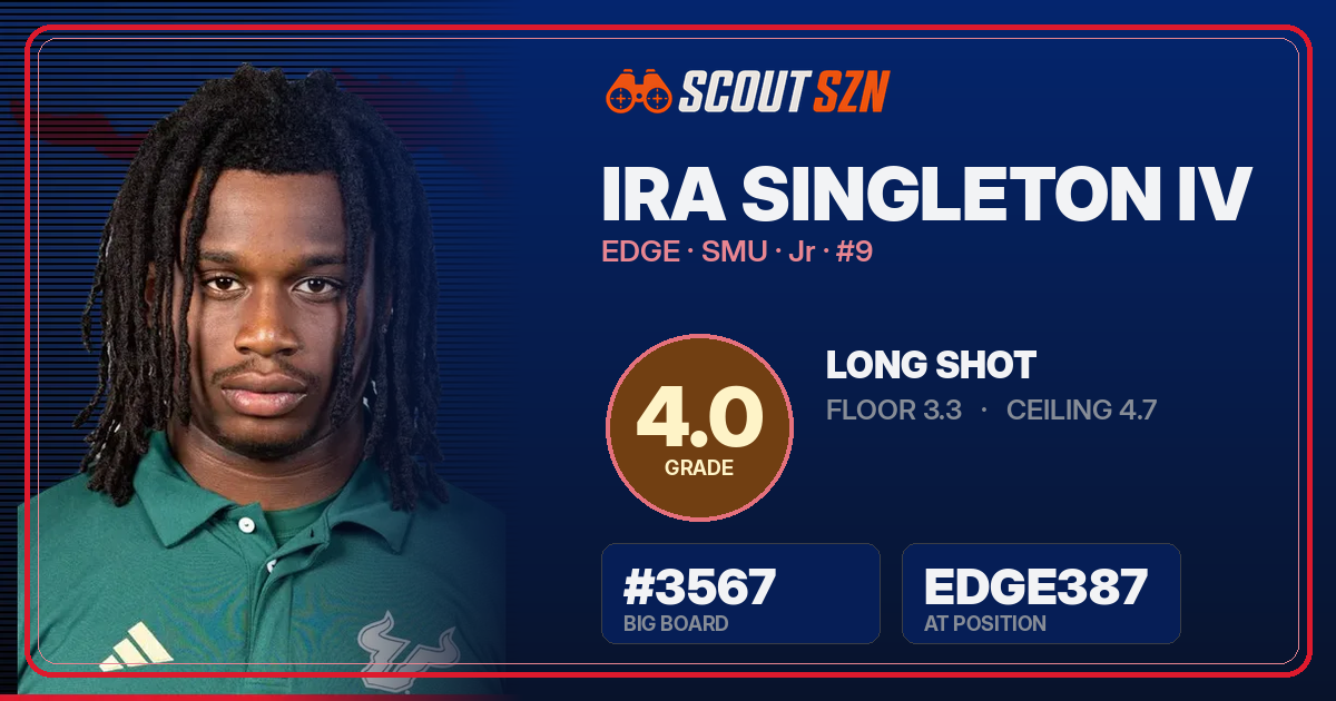 Share card for Ira Singleton IV