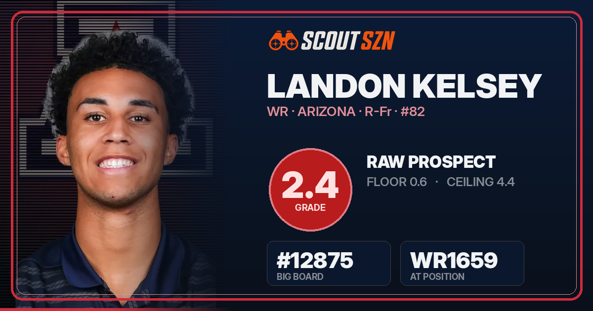 Share card for Landon Kelsey