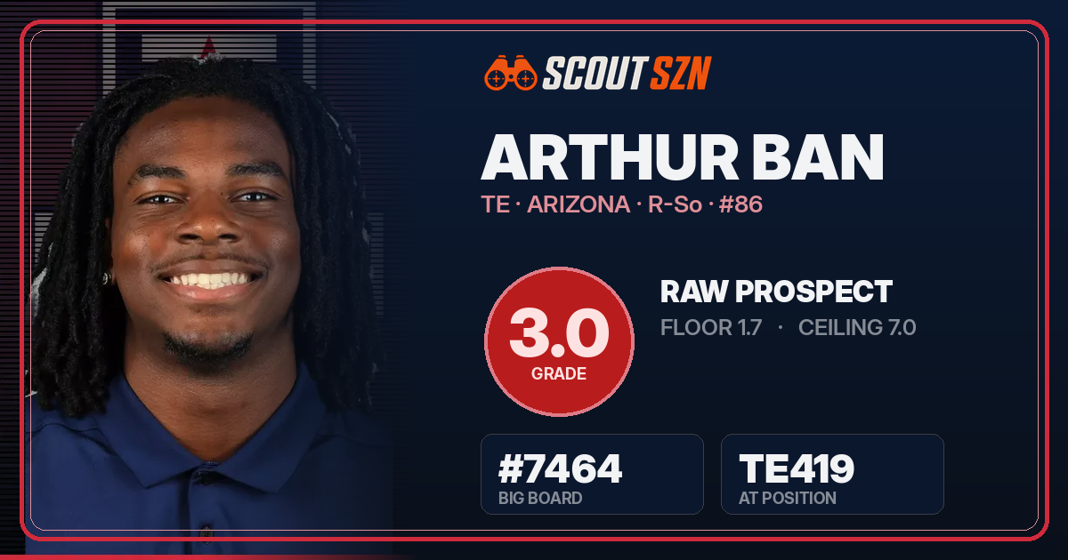 Share card for Arthur Ban