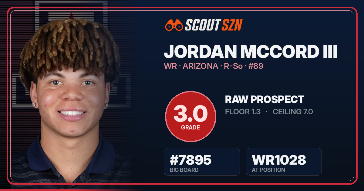 Share card for Jordan McCord III