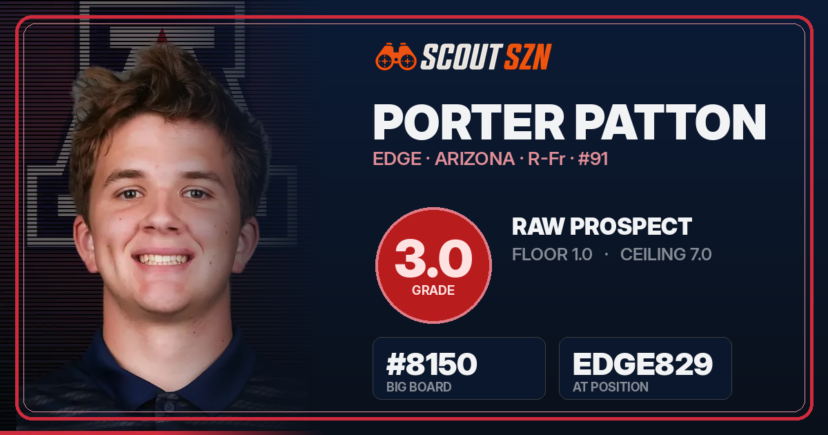 Share card for Porter Patton