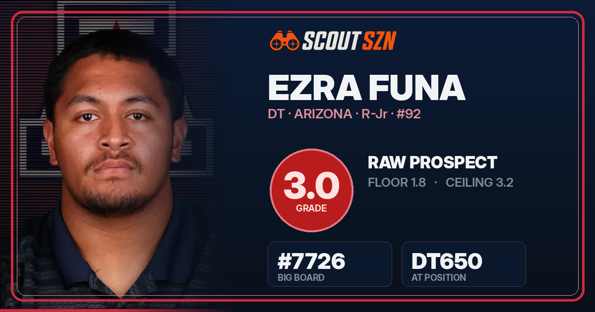 Share card for Ezra Funa