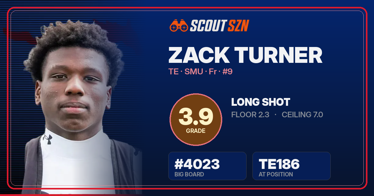 Share card for Zack Turner