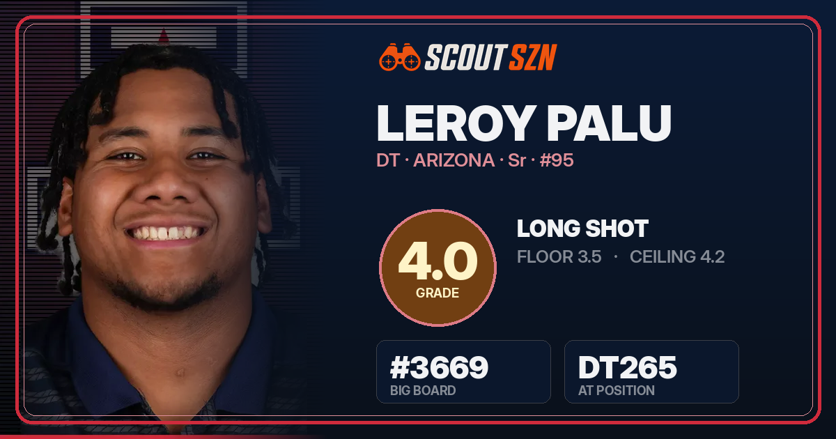 Share card for Leroy Palu