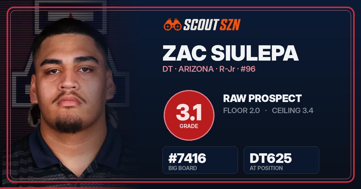 Share card for Zac Siulepa