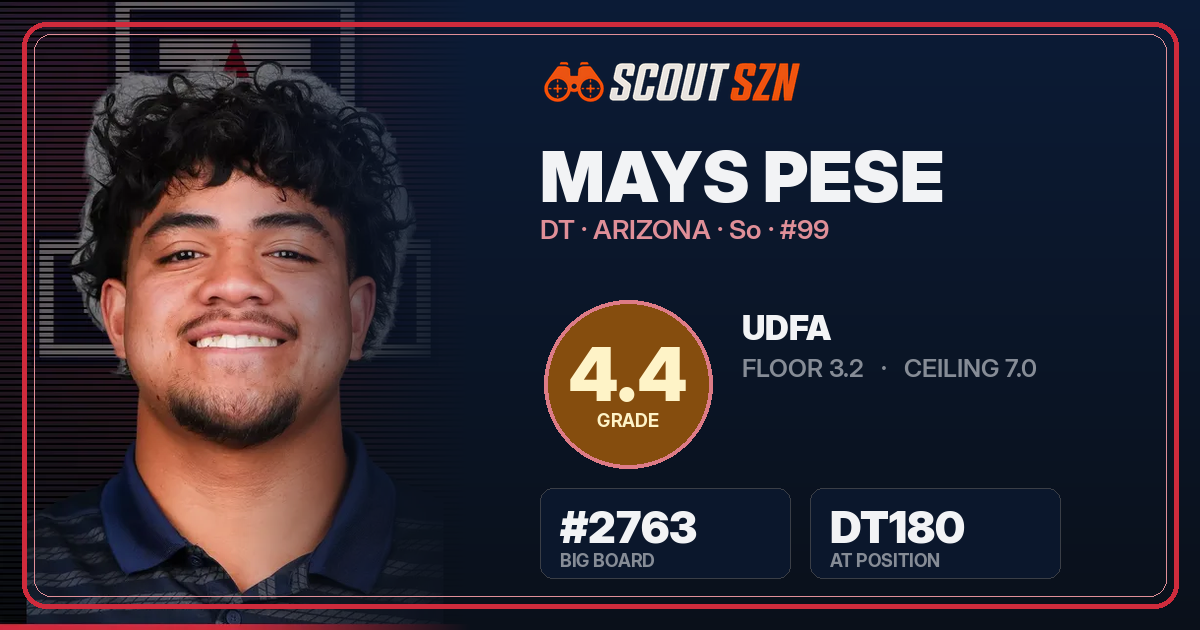 Share card for Mays Pese