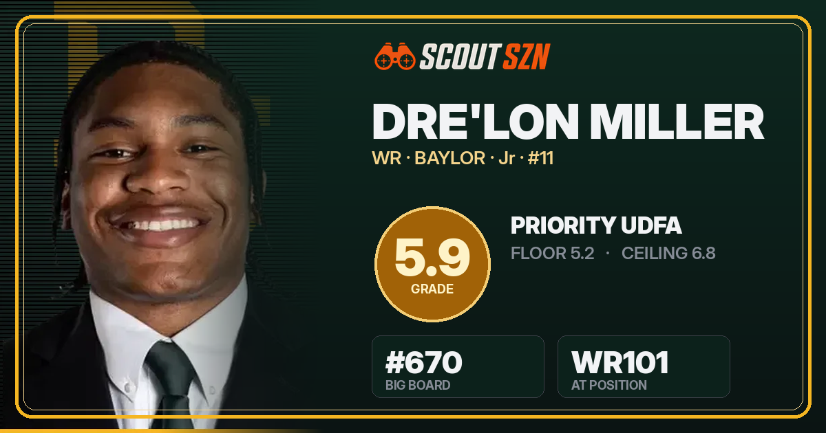 Share card for Dre'lon Miller