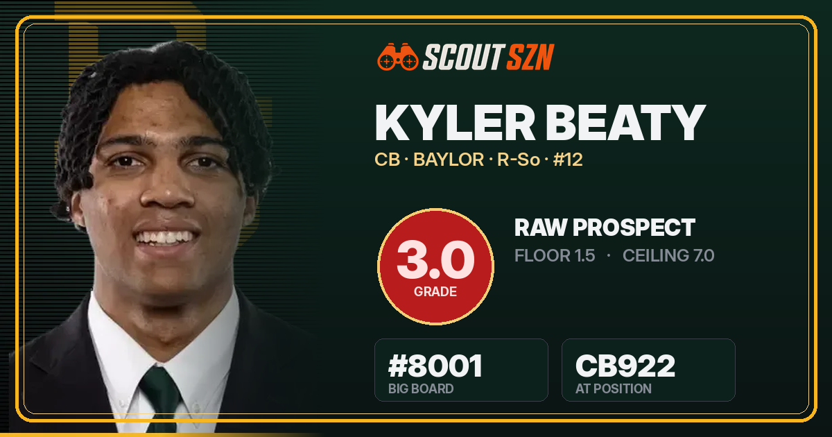 Share card for Kyler Beaty