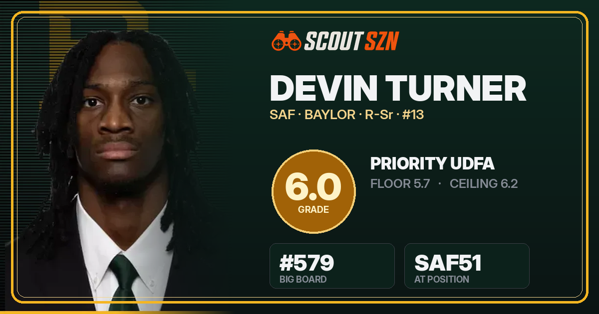 Share card for Devin Turner