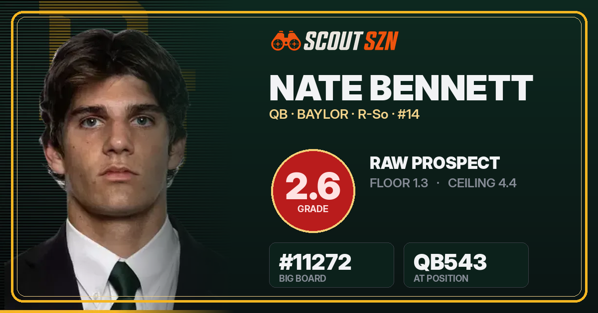 Share card for Nate Bennett