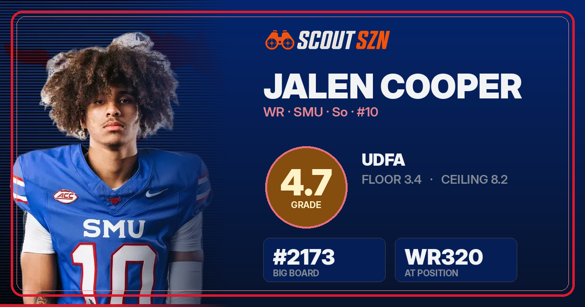 Share card for Jalen Cooper