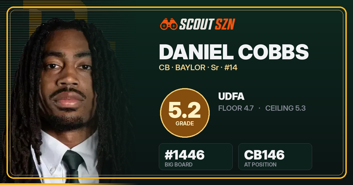 Share card for Daniel Cobbs