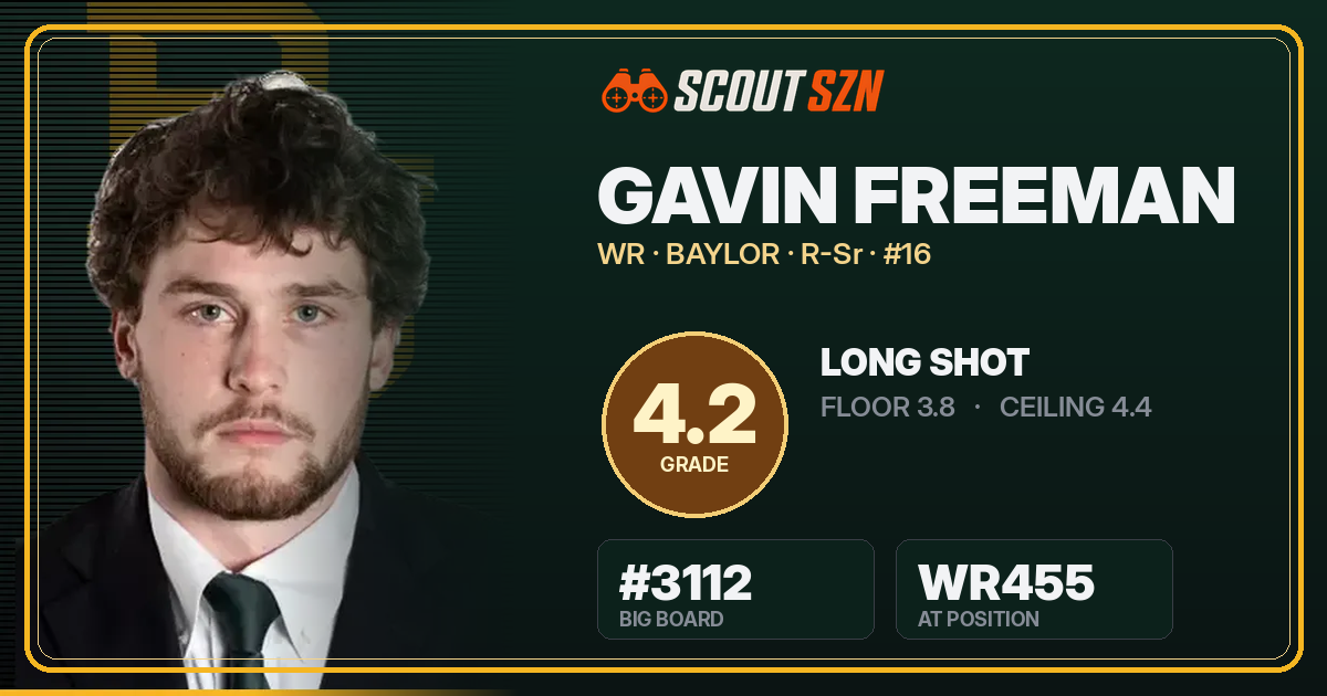Share card for Gavin Freeman