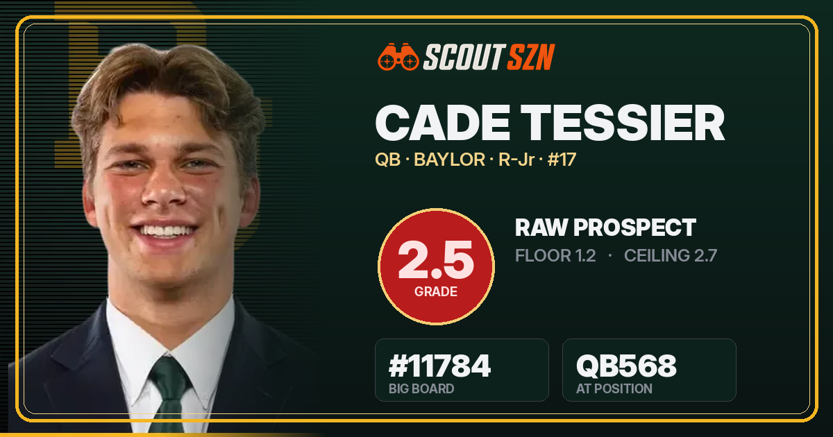 Share card for Cade Tessier