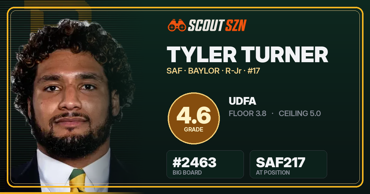 Share card for Tyler Turner