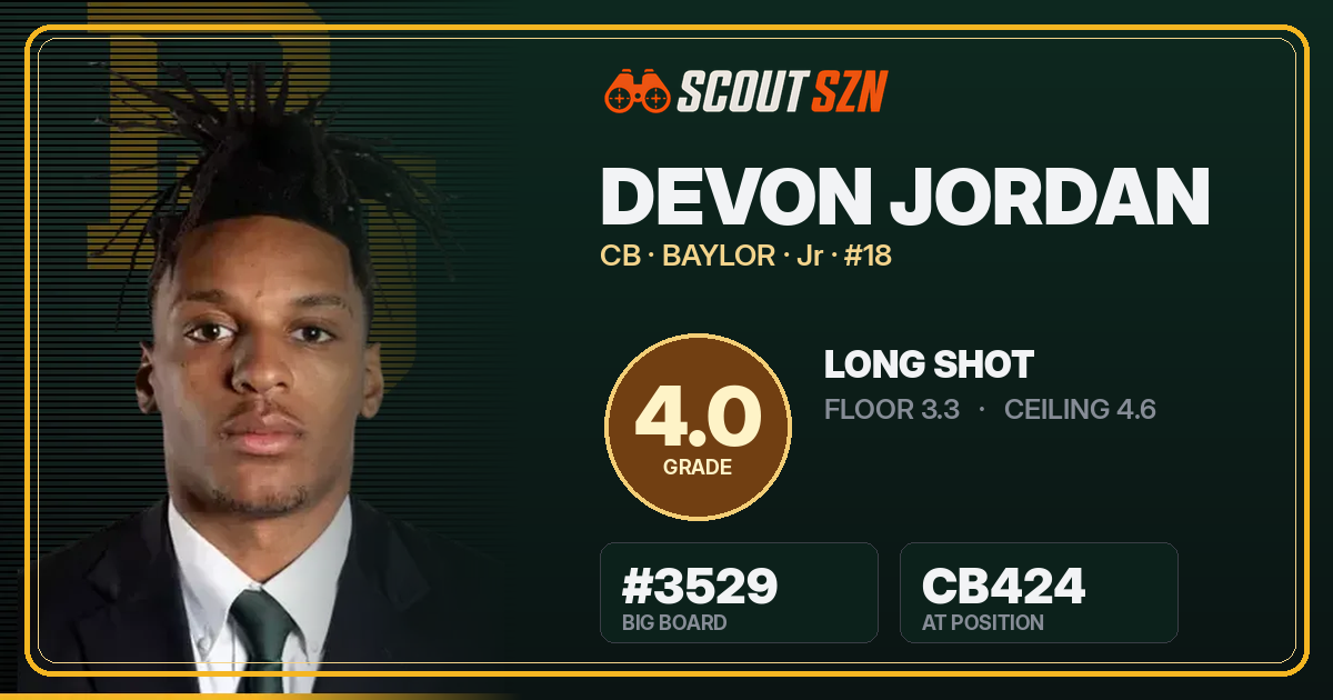 Share card for Devon Jordan