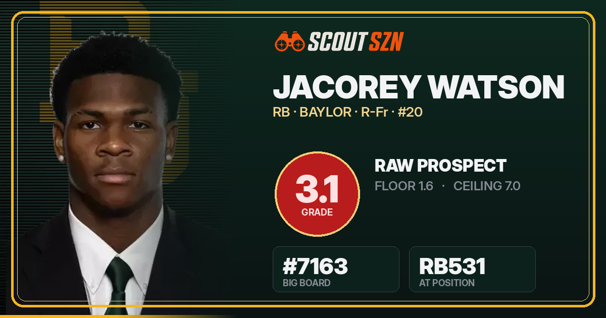 Share card for Jacorey Watson